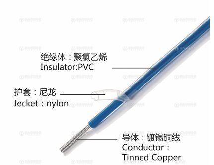 尼龍護套線 FVN