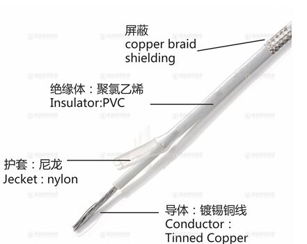 屏蔽尼龍護套線FVNP帶屏蔽