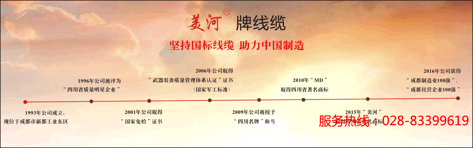 美河線纜-美河電纜